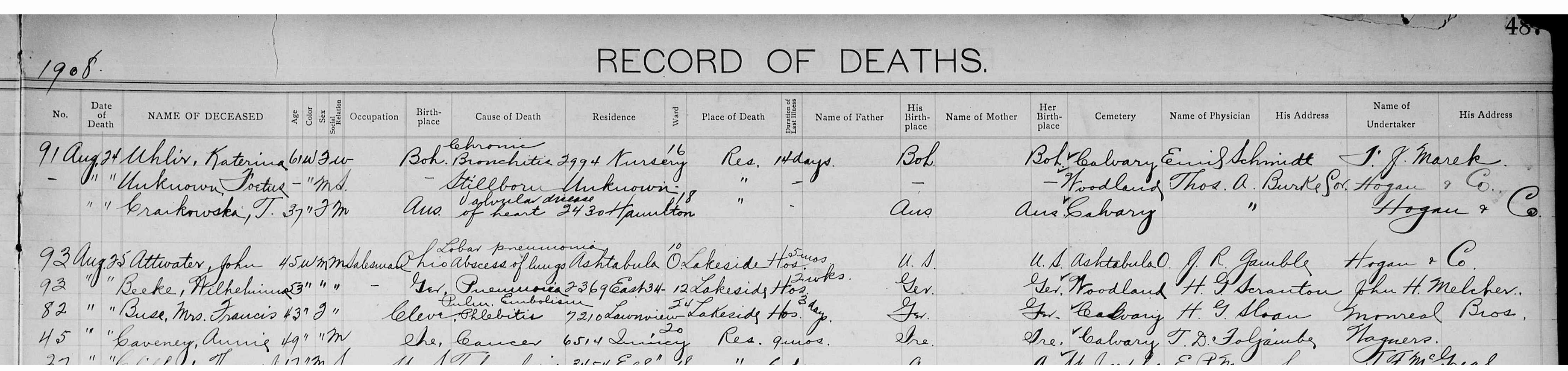 Anna Salmon Caveney death record